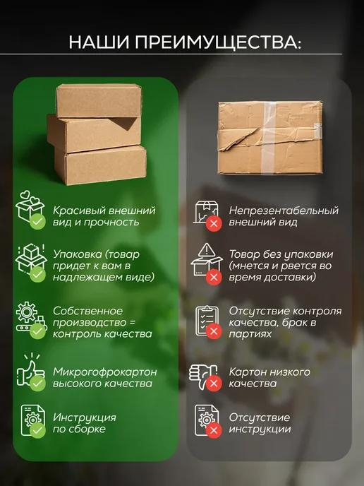 БумПром Картонная самосборная коробка 160*110*60 5 штук, 160x110x60, фото 3