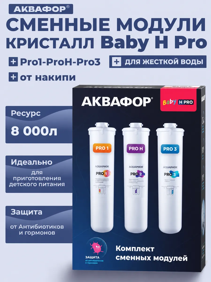Фильтр для воды картридж Pro1-ProH-Pro3 Baby H Pro