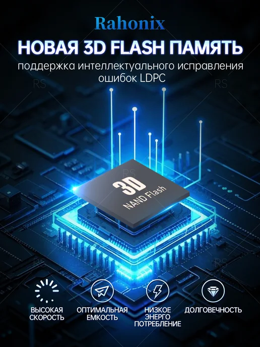 Rahonix 1TB SSD накопитель 2.5 SATA жесткий диск для ноутбука и пк, 1 ТБ, фото 2