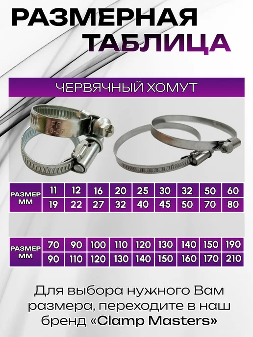 Clamp Masters Червячный Хомут Металлический 130-150 мм 2 шт, 2 шт, фото 5