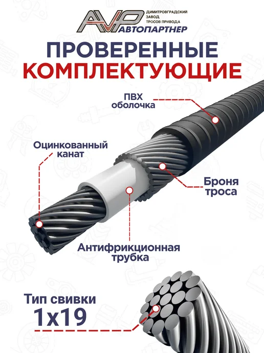 AVP Автопартнер Комплект тросов ручника для Lada Vesta XRAY бараб системы, вариант, фото 3