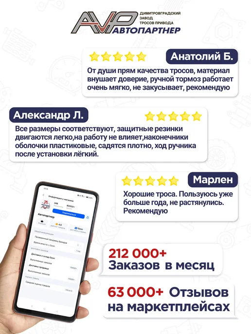 AVP Автопартнер Комплект тросов ручника для Lada Vesta XRAY бараб системы, вариант, фото 6