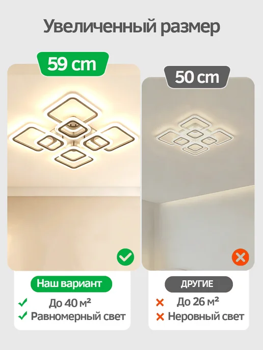 ArtLum Люстра потолочная светодиодная с пультом 170 Вт, 170 Вт, фото 2