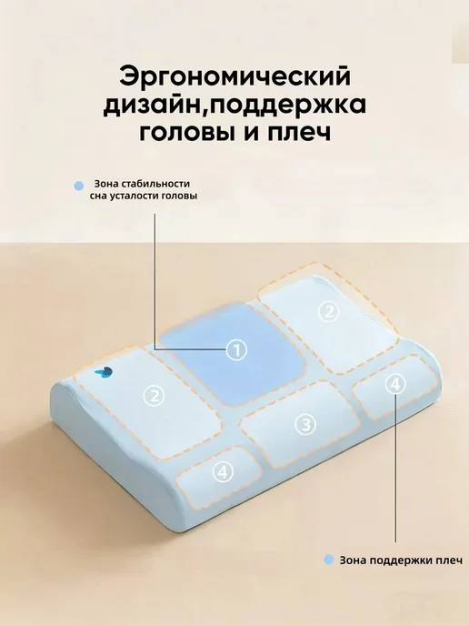 мунайс Ортопедическая подушка JYZ3050, белый, фото 3