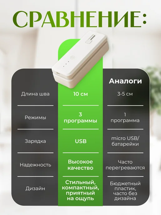 Garden Emili Ручной запайщик пакетов с ножом и магнитом, белый, фото 3