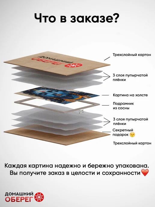 Домашний Оберег Оберег - картина на стену "Нежность в цветах" 40х60 см, 40x60 см, фото 6