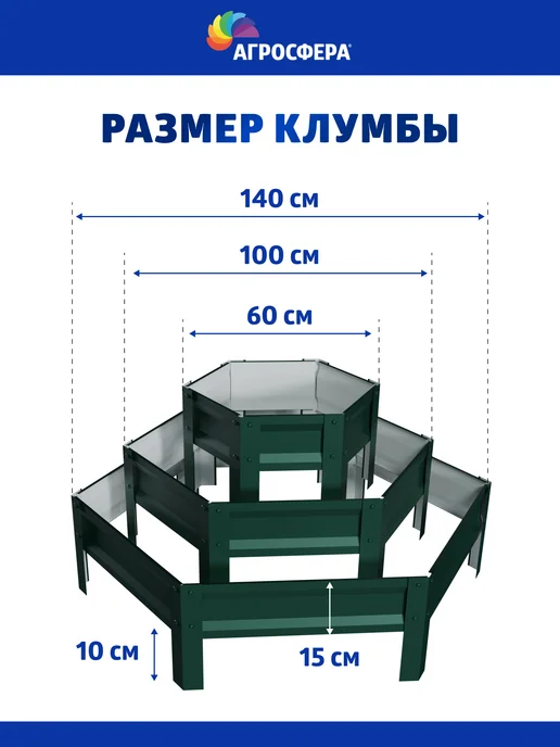 АГРОГРЯДКИ Трехъярусная клумба с полимерным покрытием, Н 20 см, зеленый, фото 2