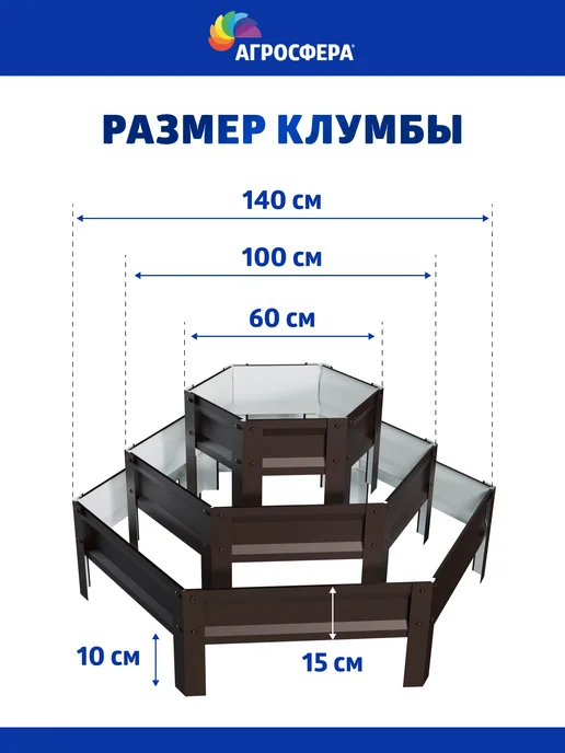 АГРОГРЯДКИ Трехъярусная клумба с полимерным покрытием, Н 20 см, коричневый, фото 2