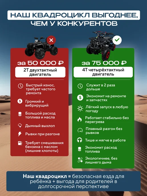 MotoHouse Детский квадроцикл бензиновый 50 кубов 4 такта, синий, фото 7