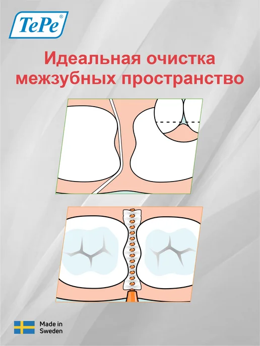 TePe Межзубные ершики Interdental Brush mixed, mixed, фото 5