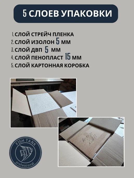 FISH TANK professional Аквариум для петушка Nano куб 13, белый, фото 6