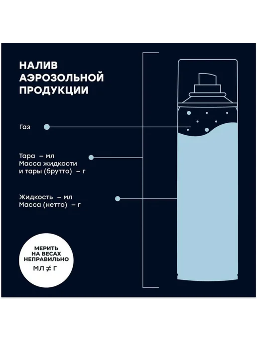 ASTROHIM Размораживатель стекол и замков, антилед 650 мл BBC, 650 мл, фото 4