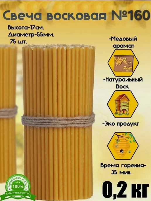Спаси и Сохрани Свечи церковные восковые освященные 140-0.2 кг, 1600,2 кг