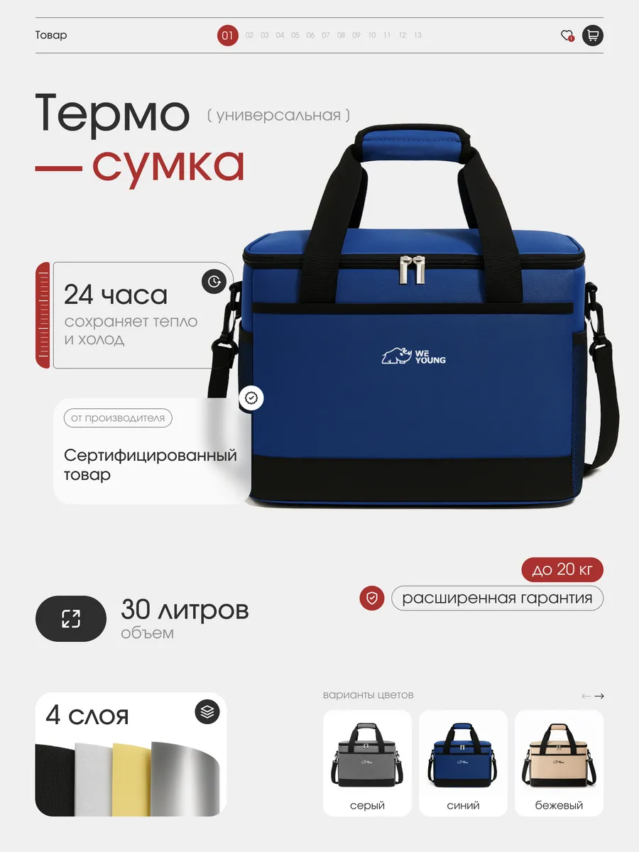 Сумка холодильник термосумка 30 л