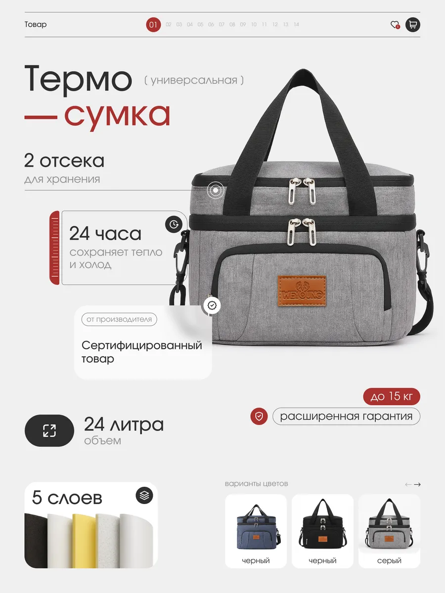 Сумка холодильник термосумка 24 л