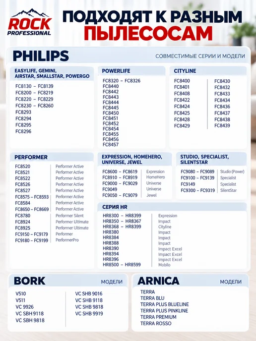 ROCK PROFESSIONAL Одноразовые мешки для пылесоса PHILIPS (Филипс), 5 шт, фото 6