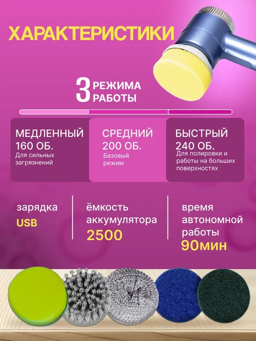 Электрическая щетка для уборки Электрощетка, синий, фото 3
