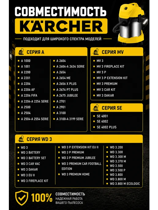 ROCK PROFESSIONAL Мешки для пылесоса KARCHER (Керхер), вариант, фото 5