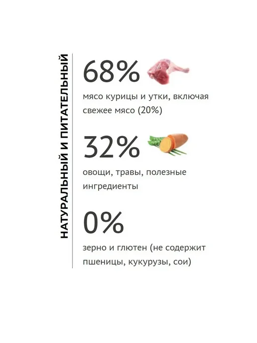 Сухой корм Elato для собак, беззерновой, мелкие, курица, утка, 2 кг, фото 2