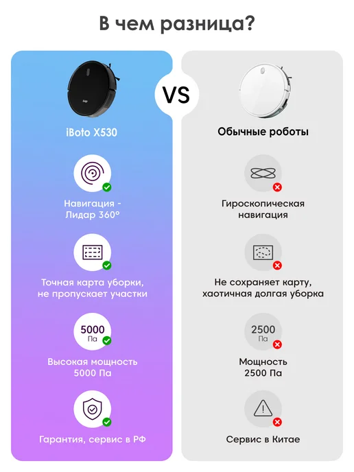 iBoto Робот пылесос моющий с Лидаром Алисой X530, черный, фото 3
