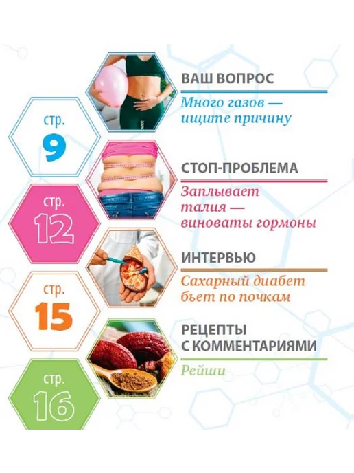 Живу с диабетом журнал о сахарном диабете №1 25.Почему растет живот, вариант, фото 2
