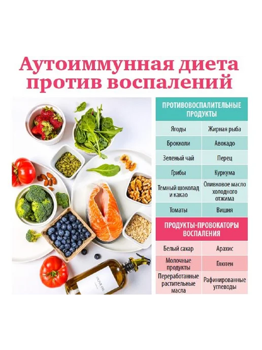 Живу с диабетом журнал о сахарном диабете №1 25.Почему растет живот, вариант, фото 4