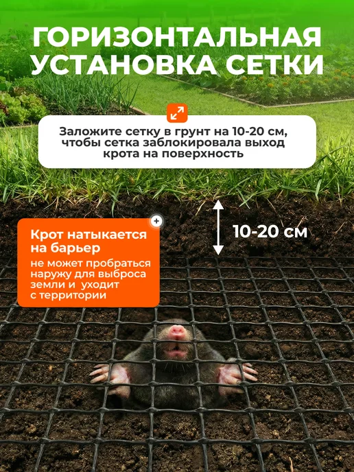 ЧЗМ Сетка от кротов грызунов 1х10м пластиковая ячейка 15*15мм, 1x10 м, фото 2