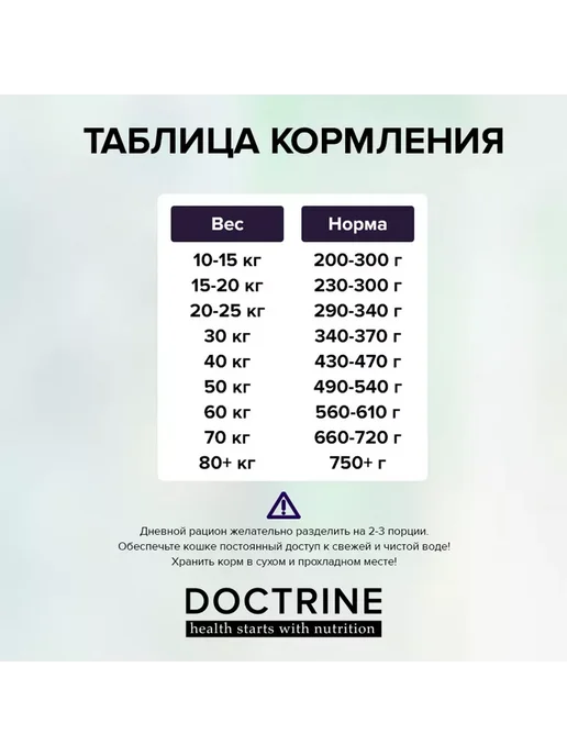 Сухой корм Doctrine Белая для собак, крупные, средние, рыба, 3 кг, фото 7