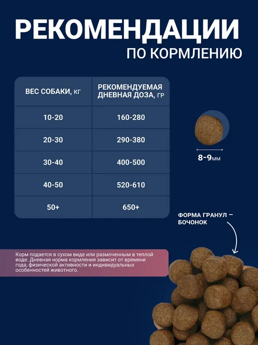 Сухой корм ESCORT. Суперпремиум для собак, щенки, индейка, курица, 15 кг, фото 5
