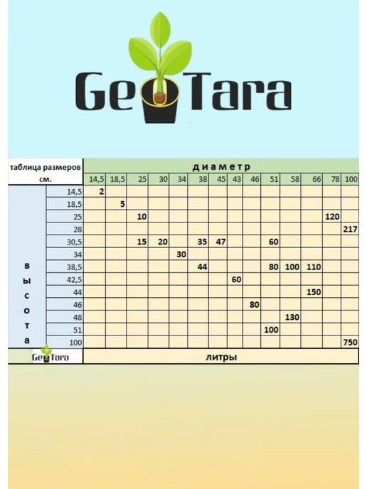 ГЕОТАРА 70л - 1шт Клумба для растений пл 200г м2, 217 л, 1 шт, фото 5