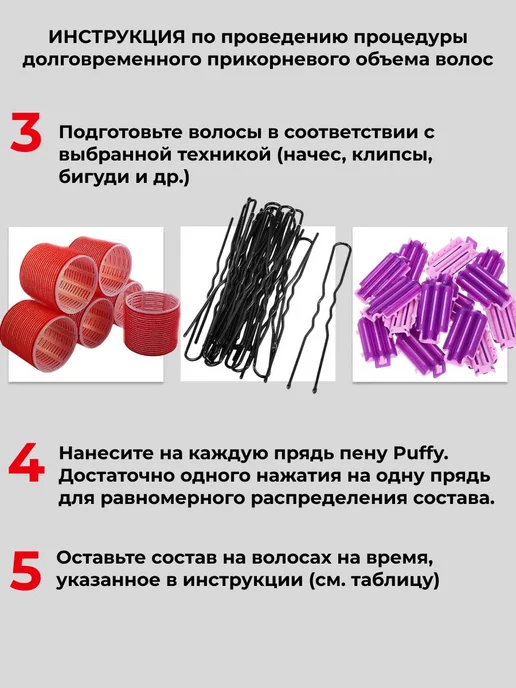 Coolhair Состав для биозавивки, прикорневой объем и антихимия, вариант, фото 7