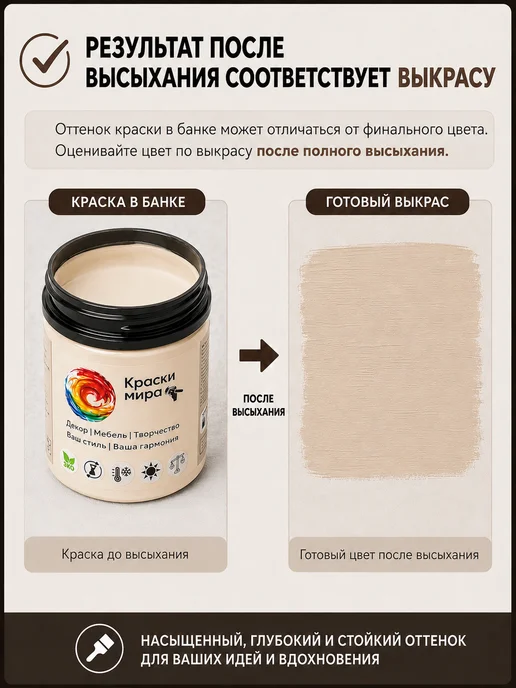Краски Мира Акриловая краска для мебели и декора, желтый, фото 7