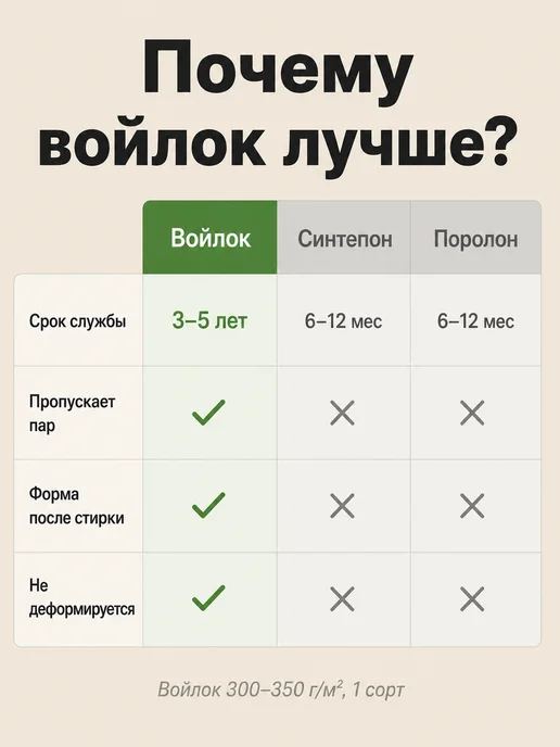 Домино. Чехол для гладильной доски 125х45 универсальный с войлоком, черный, фото 5