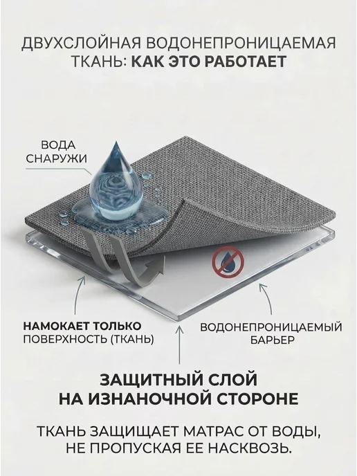 Malurre Мат спортивный для шведской стенки 100 *50 см, 100x50 см, фото 5