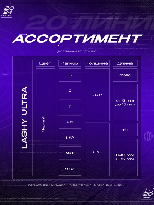 LASHY Чёрные ресницы для наращивания Ultra M#2 0.07 07мм 20л, 20 л, фото 5