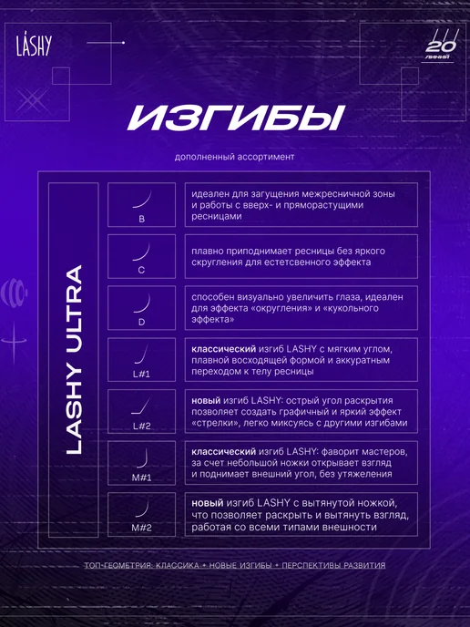 LASHY Чёрные ресницы для наращивания Ultra M#2 0.07 07мм 20л, 20 л, фото 6
