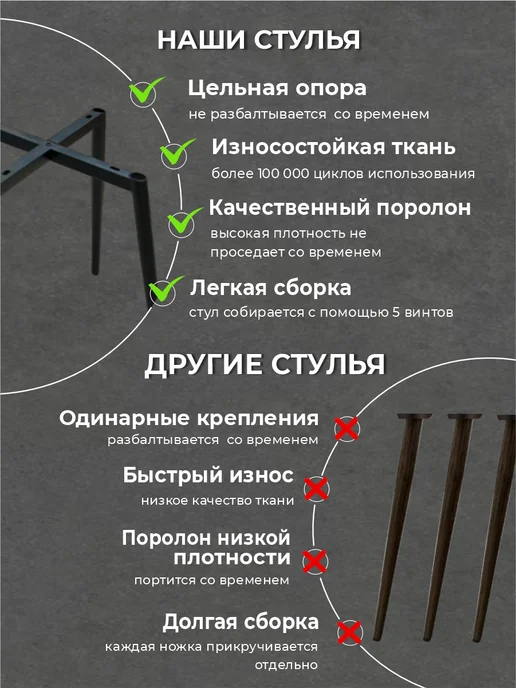 MFSMEBEL Стул крутящийся мягкий со спинкой и подлокотниками 2 шт, 2 шт, фото 7