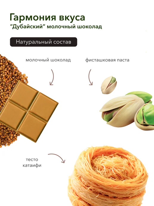 ФАБРИКА ПРИРОДЫ Дубайский шоколад молочный с фисташкой и катаифи, 200гр, 200 г, фото 4