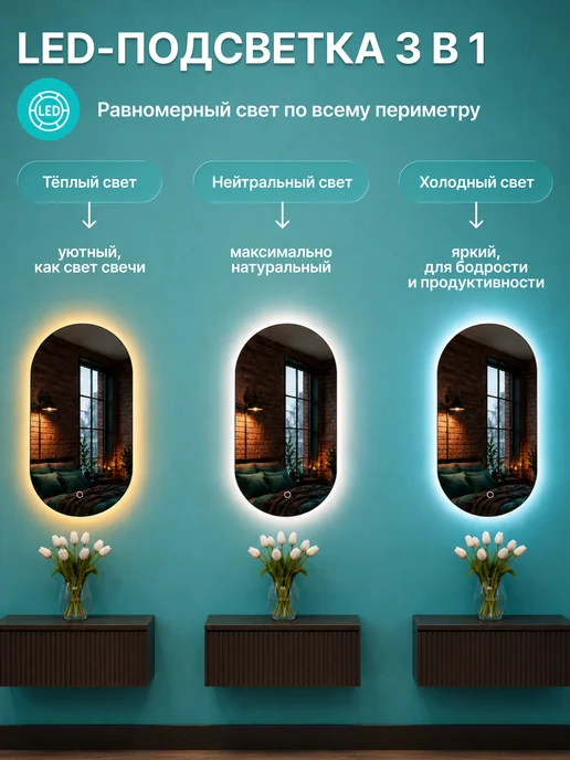 FANSI Зеркало настенное с подсветкой 3 в 1 овальное, вариант, фото 3