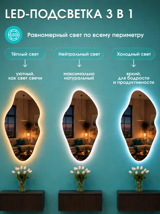 FANSI Зеркало настенное на батарейках с подсветкой 3 в 1, вариант, фото 3