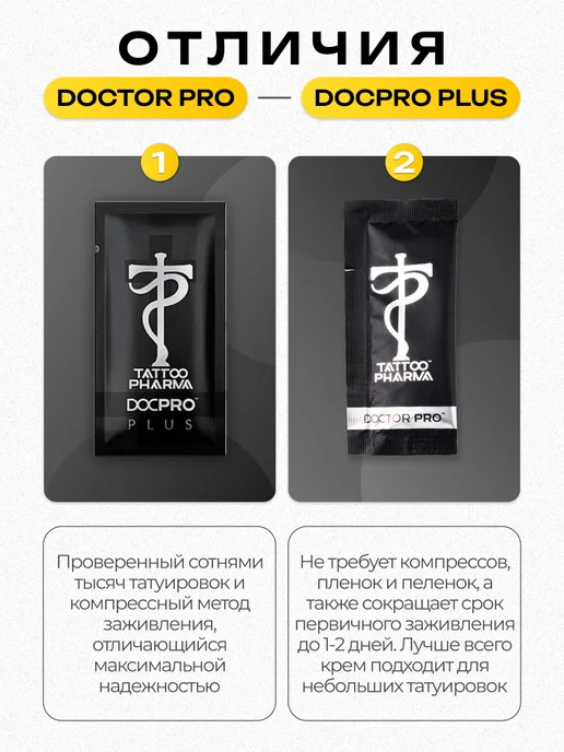 Tattoo Pharma Doctor Pro гель для заживления тату, крем уход за татуажем, вариант, фото 6