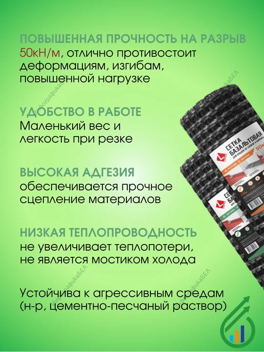 LIHTAR Базальтовая сетка кладочная 0,25х25м, 25 м, фото 2