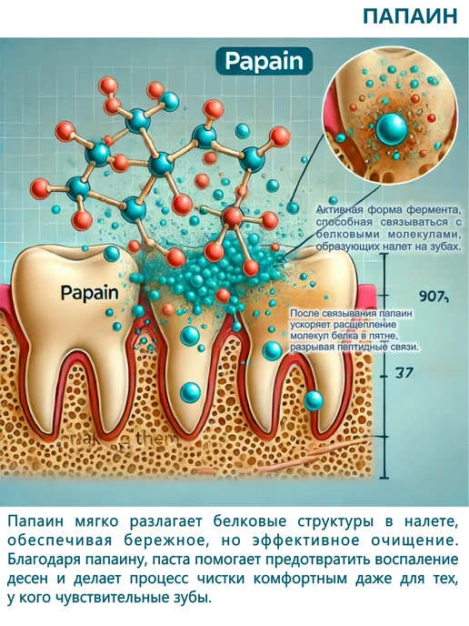 DAS EXPERTEN Мультиферментный ополаскиватель для рта innoWeiss, вариант, фото 3