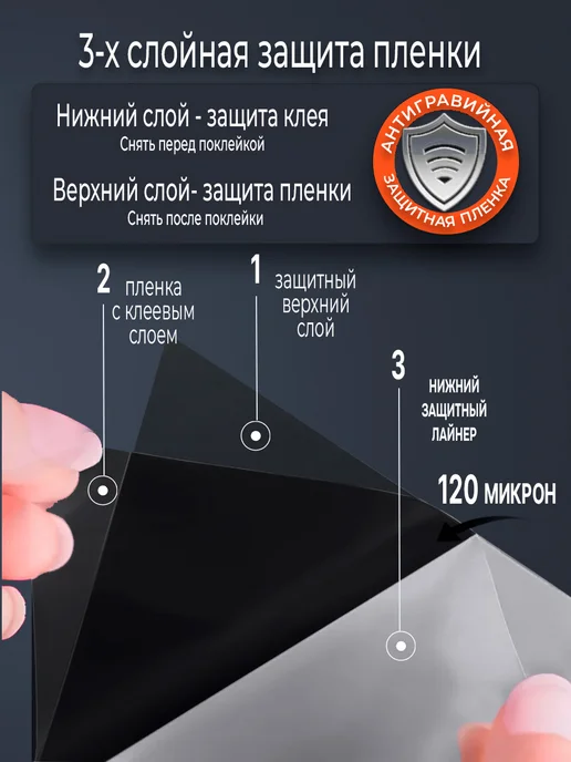 Е-8 Бронепленка защитная притемненная для фар 30х150см, черный, фото 2