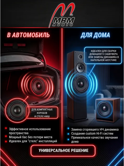 MRM Сабвуфер пассивный 8" (20 см) 800 Вт, 800 Вт, фото 2