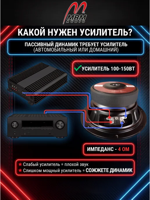 MRM Сабвуфер пассивный 8" (20 см) 800 Вт, 800 Вт, фото 4