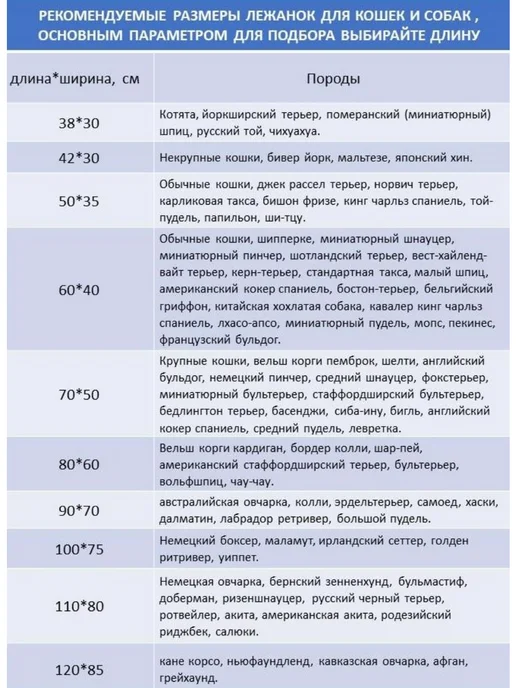 Lazzaro Подушка лежанка для собак и кошек S SOFT 43*30, 43x30, фото 8