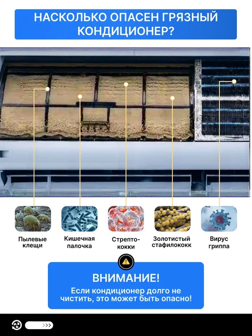 KDmed Чехол для чистки кондиционера M, вариант, фото 5