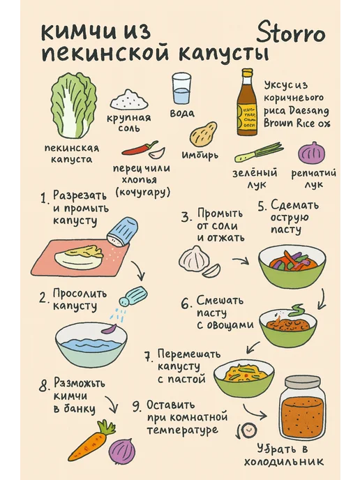 DAESANG Уксус из коричневого риса Brown Rice 6% 500 мл, 500 мл, фото 2