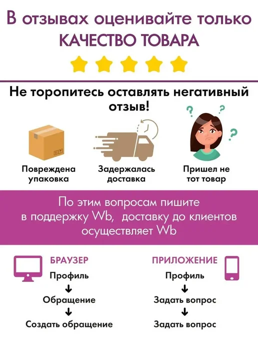Mama Com.fort Мыло для интимной гигиены жидкое, 500мл, 500 мл, фото 8